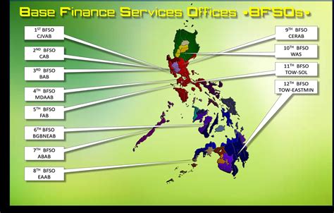 paffinancefms|PHILIPPINE AIR FORCE FINANCE CENTER .
